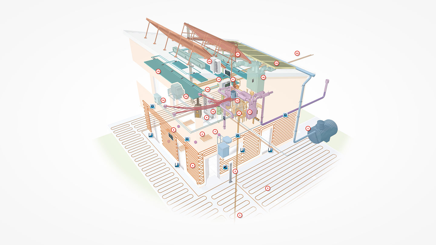 Schnittbild 3D-Illustration des Hauses